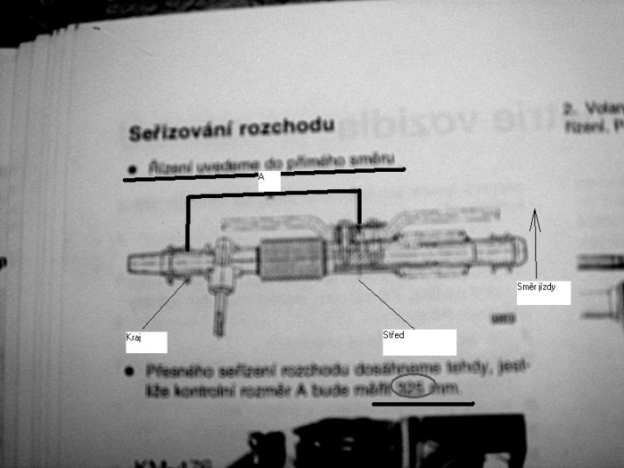 Serizeni rozchodu